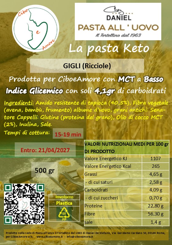 GIGLI 4.1