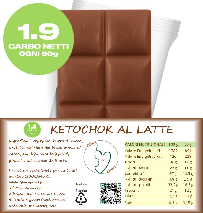 KETOCHOK AL LATTE