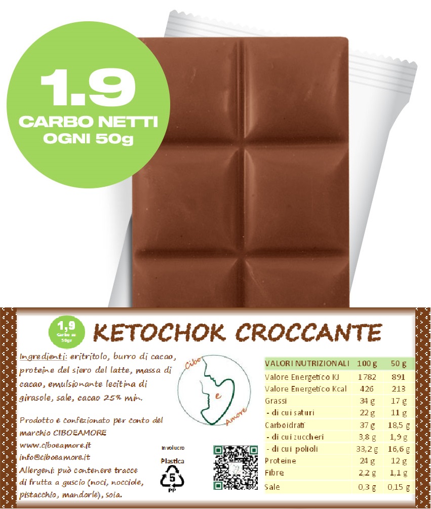 KETOCHOK CROCCANTE