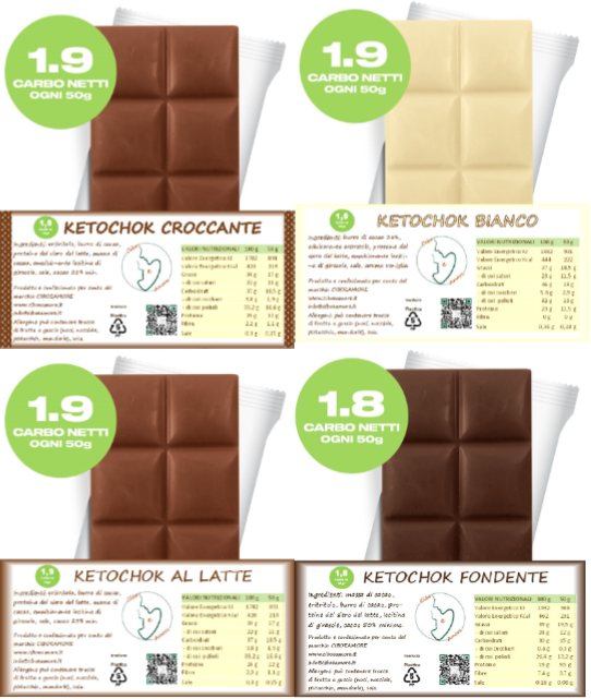 TUTTE LE KETOCHOK